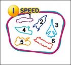 I = Speed