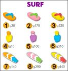 Surf = Sur1  Sur9