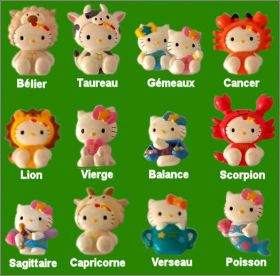 Hello Kitty (Signes du zodiaque) 12 magnets - Sanrio - 2001