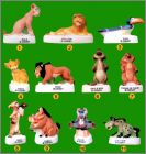 Prsentation de la collection