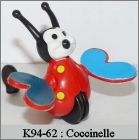 Prsentation de la collection