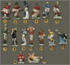 Prsentation de la collection