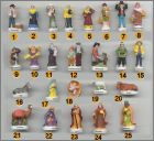 Prsentation de la collection