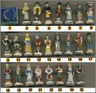 Prsentation de la collection