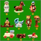 Prsentation de la collection