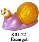 Prsentation de la collection