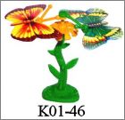 Prsentation de la collection