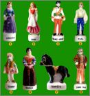 Pr�sentation de la collection