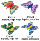 Prsentation de la collection