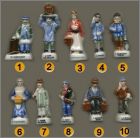 Pr�sentation de la collection