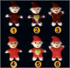 Pr�sentation de la collection