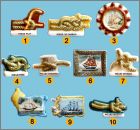 Pr�sentation de la collection