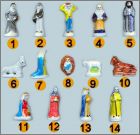 Pr�sentation de la collection