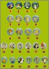 Prsentation de la collection