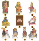 Pr�sentation de la collection