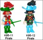 Pr�sentation de la collection