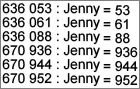 Liste des  Jenny