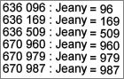 Liste des Jeany