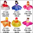 Pr�sentation de la collection