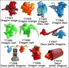 Prsentation de la collection