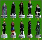 Pr�sentation de la collection