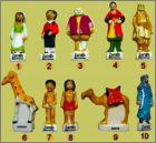 Pr�sentation de la collection