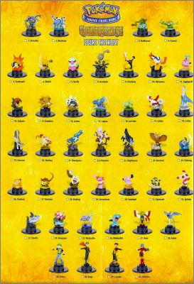 Pok�mon - Jeu de figurines  � collectionner Groundbreakers