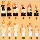 Pr�sentation de la collection