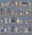 Pr�sentation de la collection