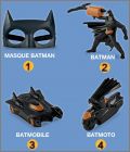 Collection Batman