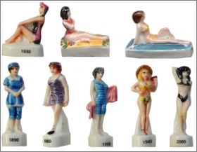 L'�volution du maillot de bain � travers le temps F�ves