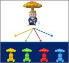 Figurine et ses variantes