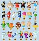 Pr�sentation de la collection