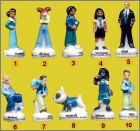 Pr�sentation de la collection