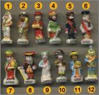 Pr�sentation de la collection