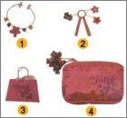 Pr�sentation de la collection