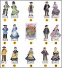 Pr�sentation de la collection