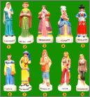 Pr�sentation de la collection