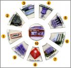 Pr�sentation de la collection