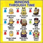 Minions Through Time 10 � 18