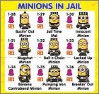 Minions in Jail  28 � 36