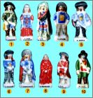 Pr�sentation de la collection