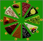 Pr�sentation de la collection