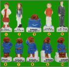 Pr�sentation de la collection