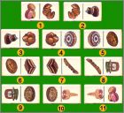 Pr�sentation de la collection