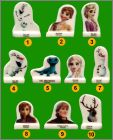 Pr�sentation de la collection