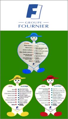 3 Magnets - Groupe Fournier  - 2004