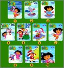 Prsentation de la collection