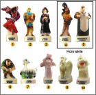 Prsentation de la collection