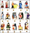 Prsentation de la collection